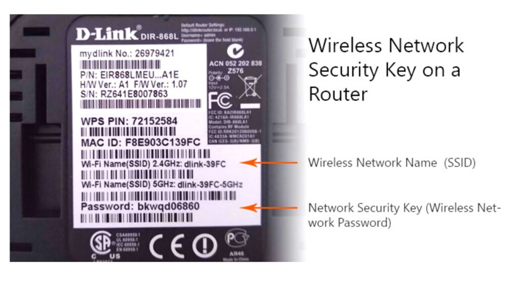 Network-Security-Key-Router